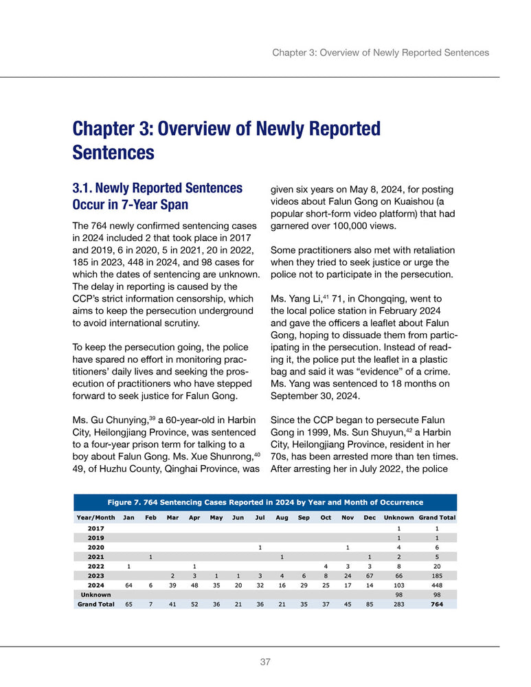 Minghui Report 2025: The CCP's Persecution of Falun Gong (Annual Report)