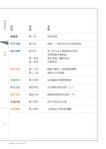 Between Heaven and Earth 《天地蒼生》第303期/TDCS-303
